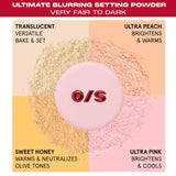 Mini Ultimate Blurring Setting Powder (E.I)