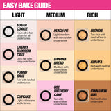 Mini Polvos Sueltos Easy Bake